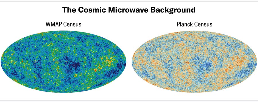 Two views of the cosmic microwave background are presented: one from the Wilkinson Microwave Anisotropy Probe (WMAP) and one from the Planck observatory. The general patterns are the same in both, but the Planck census includes more details than the WMAP census.