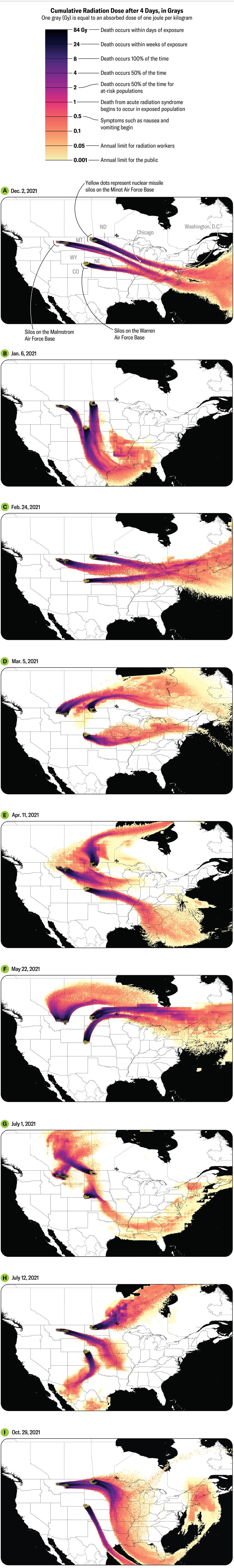 Maps show fallout after attacks on nuclear missile silos in the American West and Midwest. The simulation of cumulative radiation exposure plays out across North America for a sampling of nine different days in 2021, showing how prevailing winds impact the location and intensity of exposure.