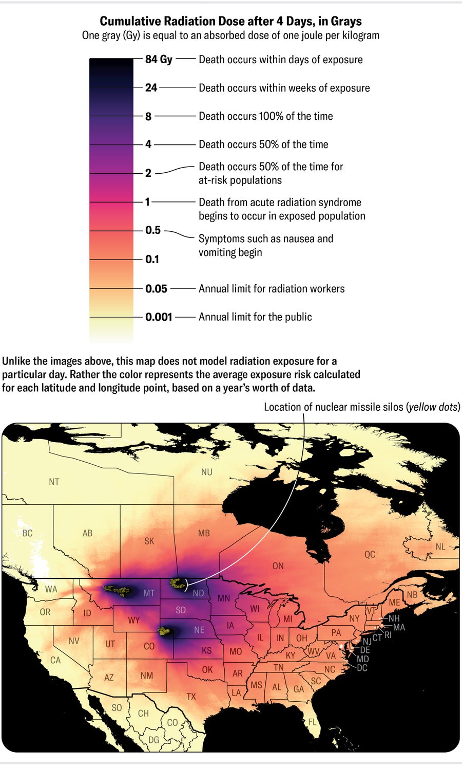 A map shows the average risk of radiation exposure for a large portion of North America in the event of attacks on nuclear missile silos in the U.S. West and Midwest. The American Midwest is at the highest risk, with mid-level risk to the east and lower risk to the west.