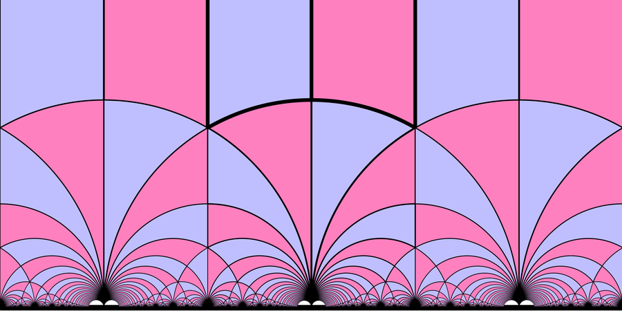 Colorful arcs represent moduli space