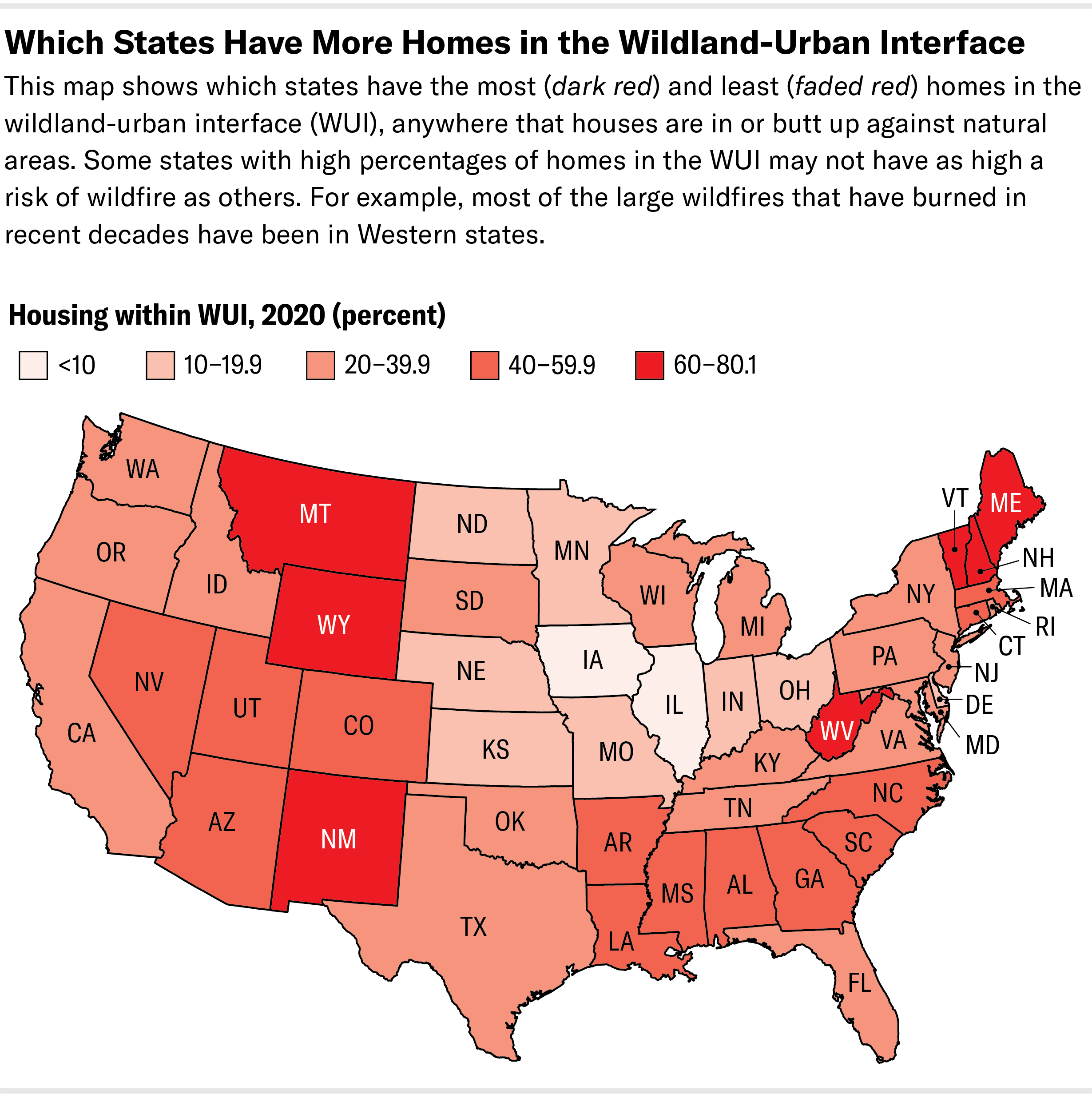 Map of the continental U.S. The color of each state indicates the percentage of houses within the wildland-urban interface. The figure for most states is between 20 and 60 percent. Iowa and Illinois fall below 10 percent while several states exceed 60 percent.