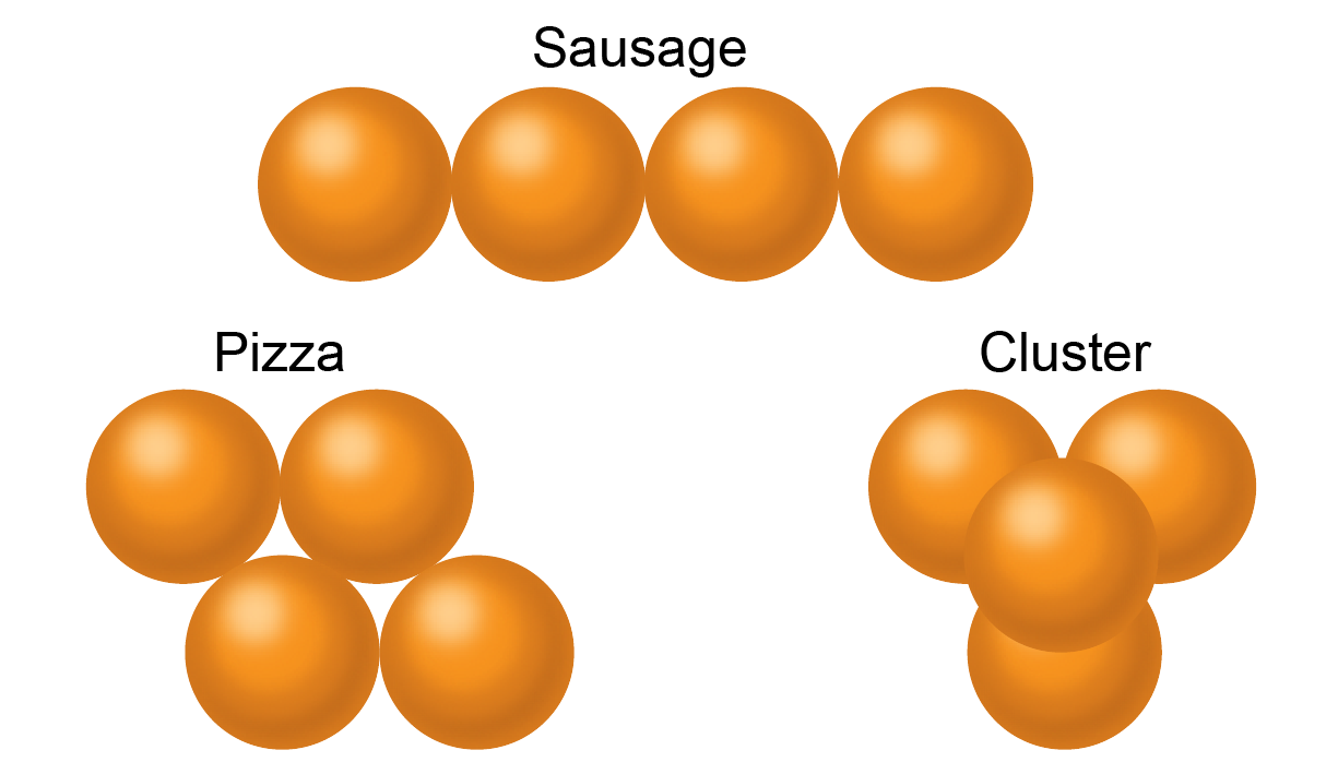 Four spheres are grouped in a straight, triangular or clumped presentation.