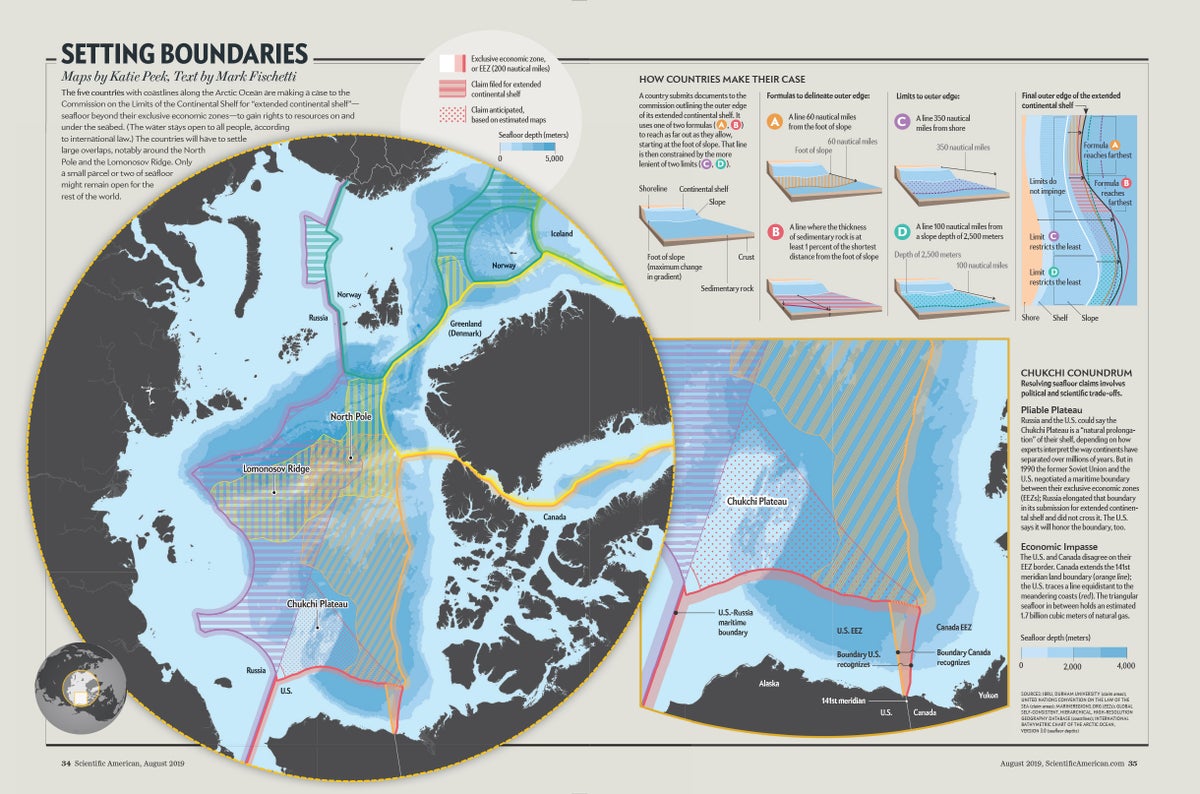 The Great Ocean Divide | Scientific American