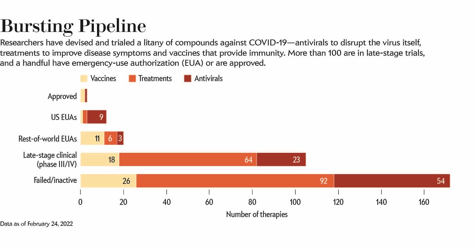 Bursting Pipeline Graphic