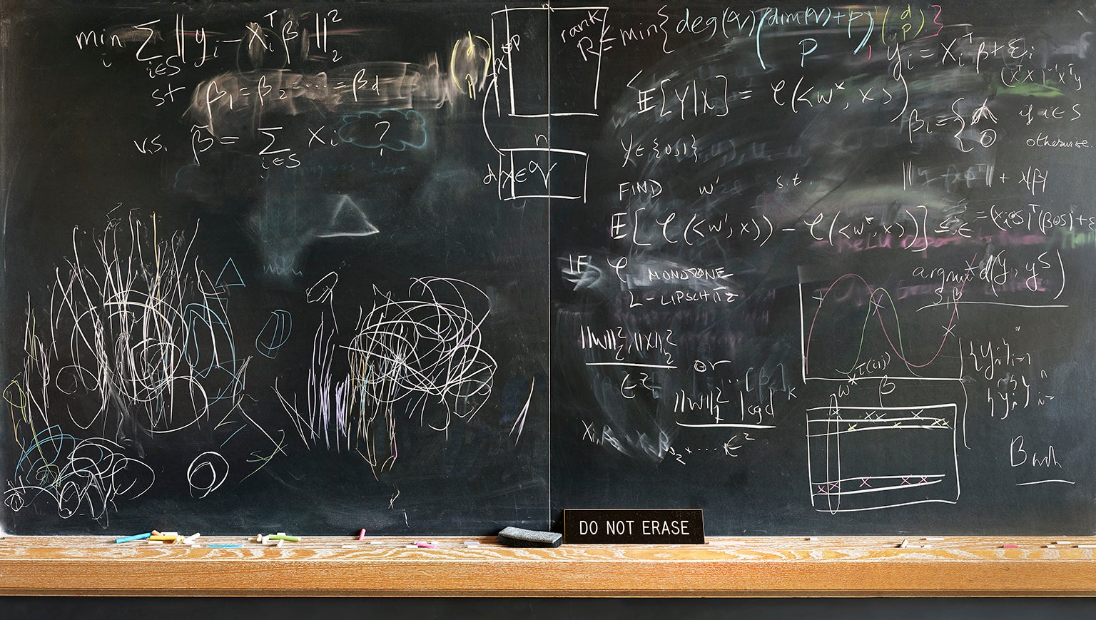 chalkboard with equations