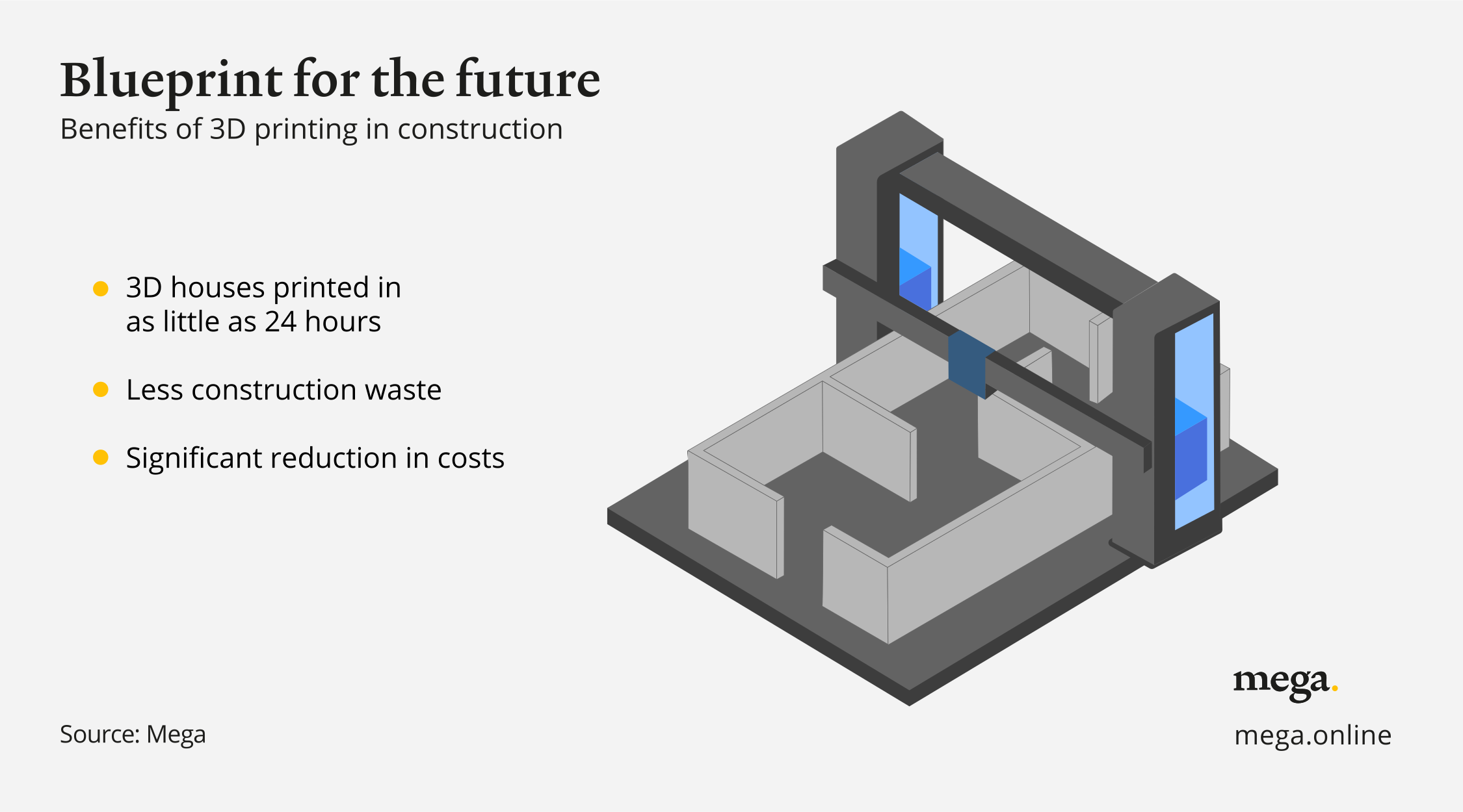 Your Next House May Pop Out of a 3D Printer - 3D Printer 01  1 