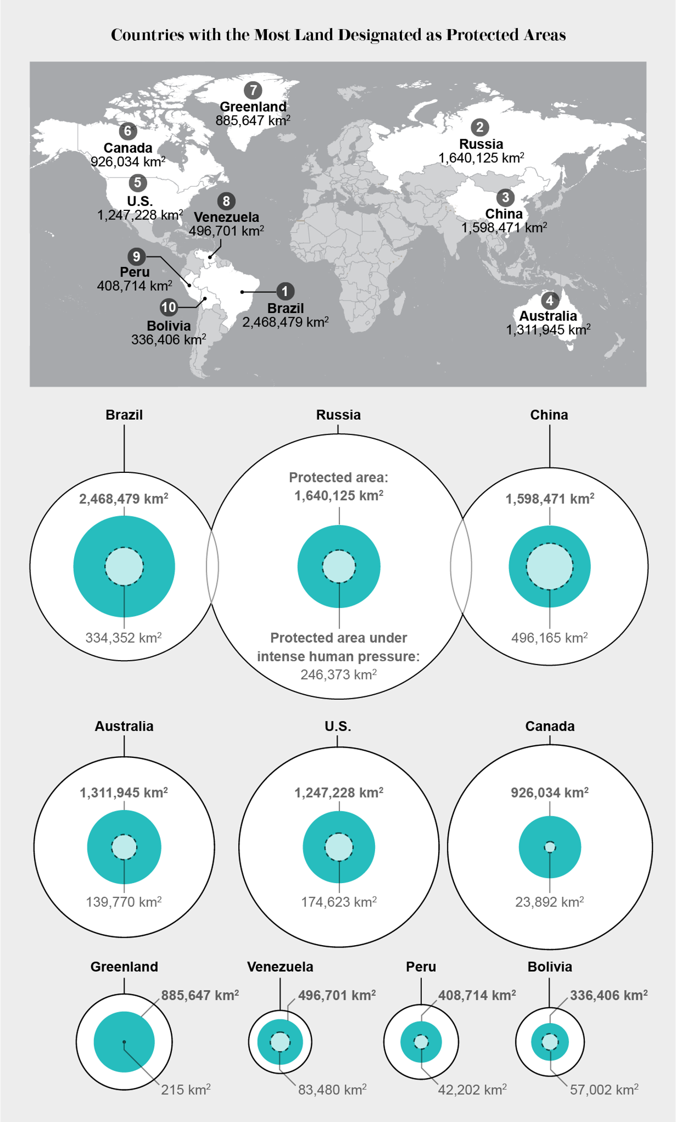 How Much of the World's Protected Land Is Actually Protected ...