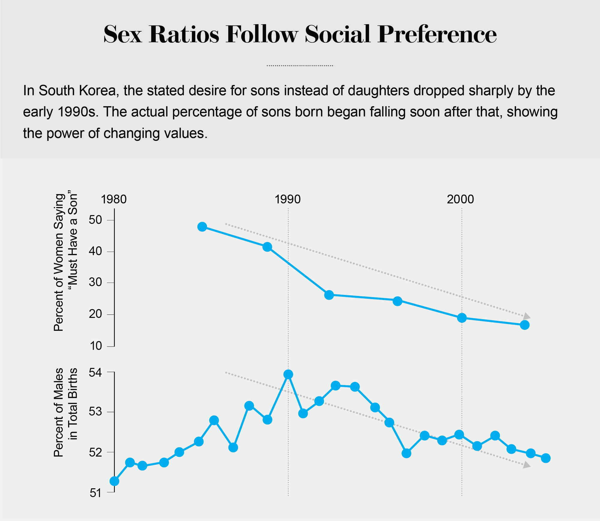 Why Girls Are Coming Back in Some Asian Countries after Neglect |  Scientific American