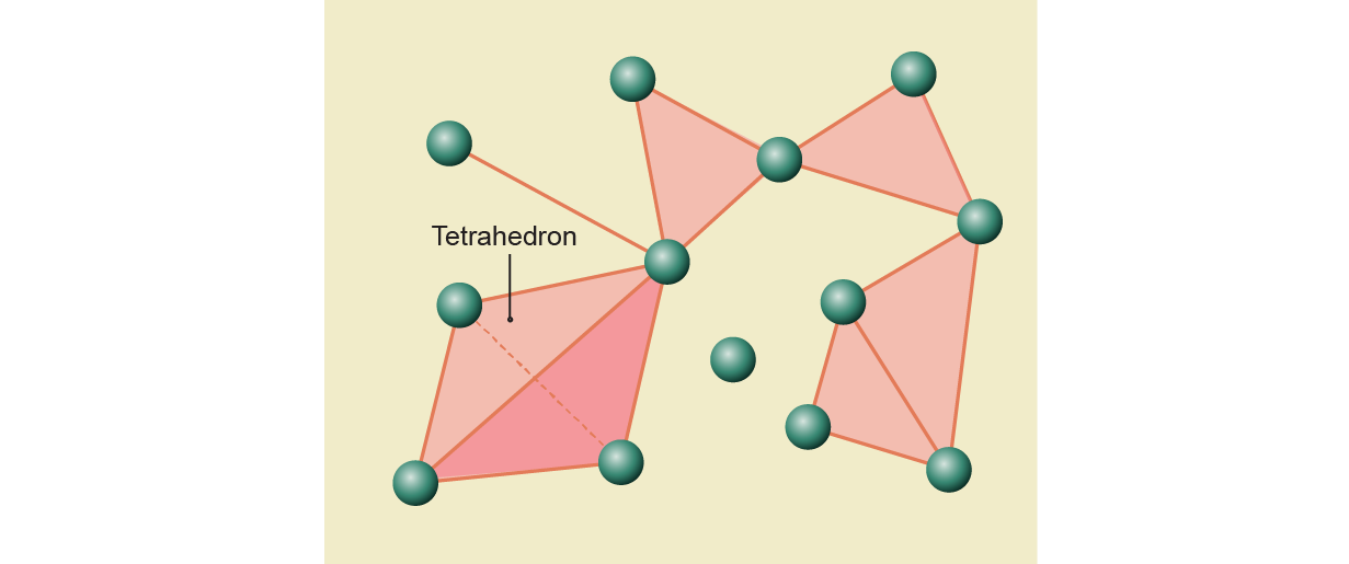 12 nodes floating in space. Many are connected to other nodes with edges. Some edges form triangles. One set forms a pyramid.