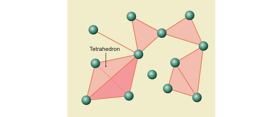 12 nodes floating in space. Many are connected to other nodes with edges. Some edges form triangles. One set forms a pyramid.