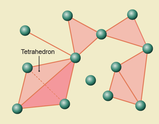 12 nodes floating in space. Many are connected to other nodes with edges. Some edges form triangles. One set forms a pyramid.
