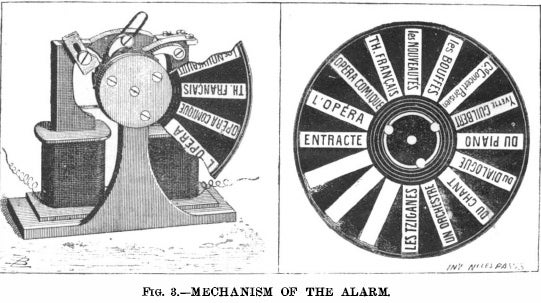 theatrophone alarm