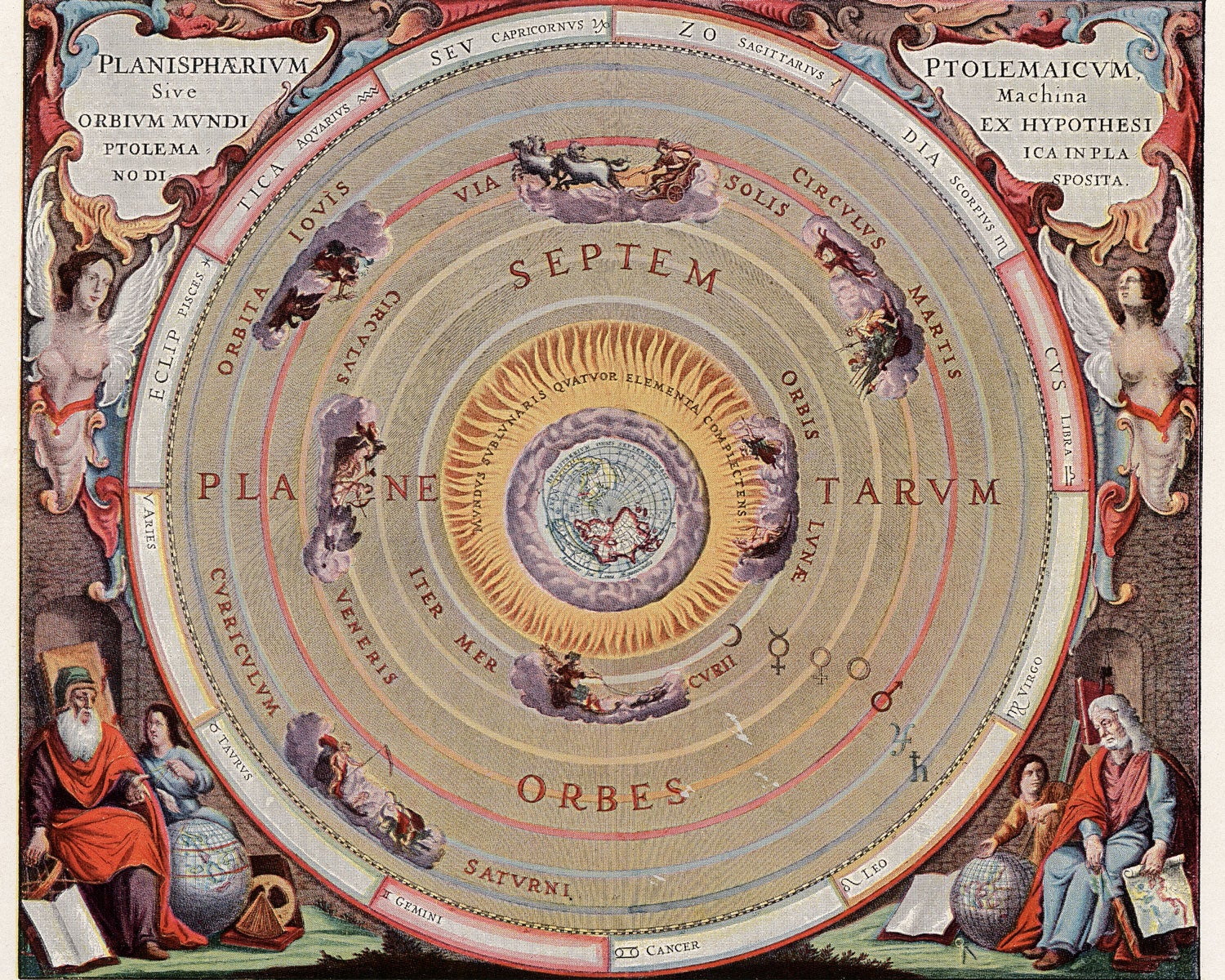 Depiction of the Ptolemaic system of the universe