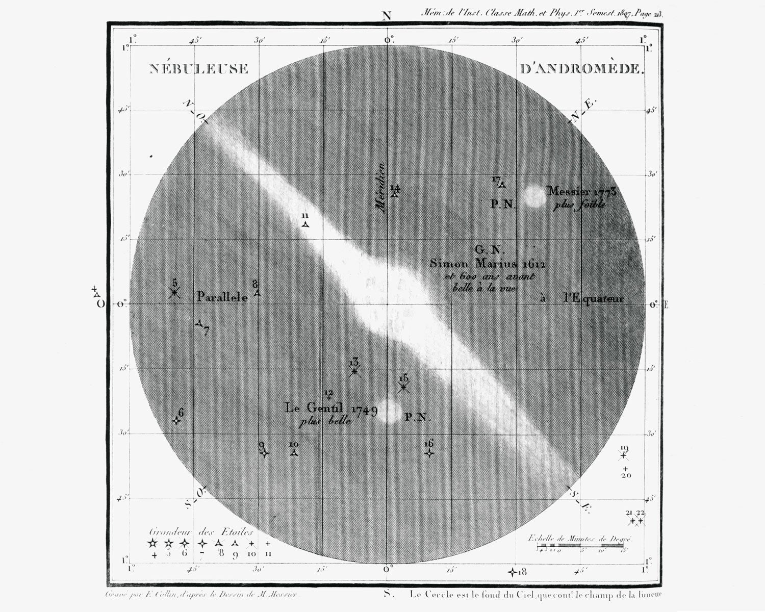 Sketch of the Andromeda galaxy (M31). Historical artwork by Charles Messier (1730-1817)