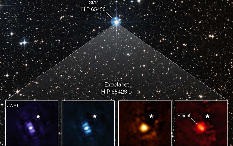 JWST’s First Exoplanet Images Forecast a Bright Future