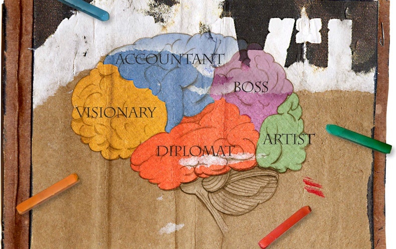 Why Are Some People More Creative Than Others? - Scientific American