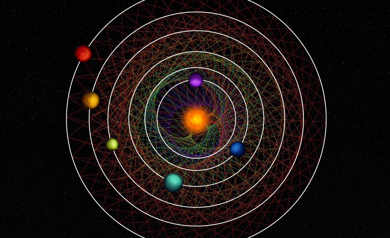 Planets Perfect Loop Six-Planet System in Perfect Harmony Shocks Scientists | Scientific ...