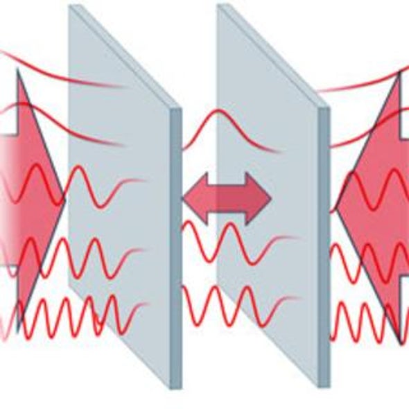 Research in a Vacuum: DARPA Tries to Tap Elusive Casimir Effect for Breakthrough Technology