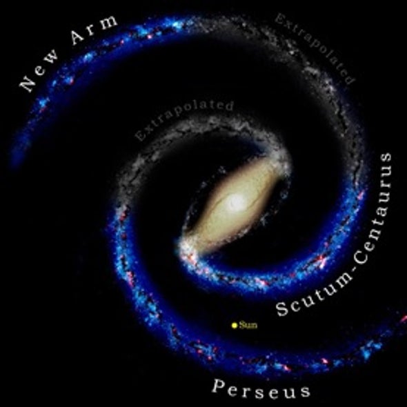 Arm's Trace: Astronomers Spot a Newfound Piece of the Milky Way Galaxy