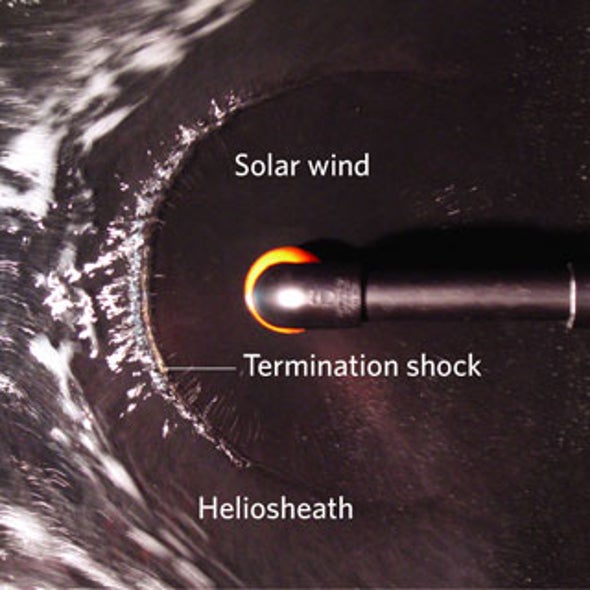Voyager 2 Finds Lopsided Solar System