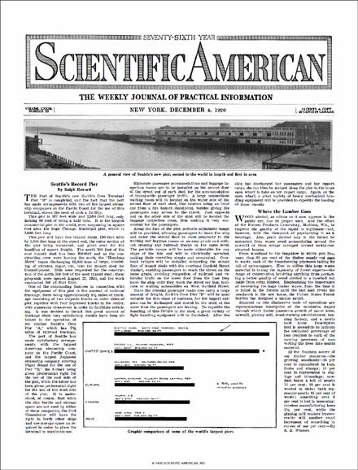 Scientific American Volume 123 Issue 23 Scientific American