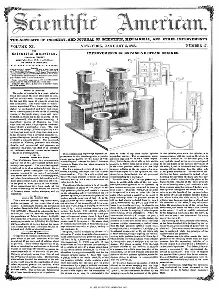 Scientific American Magazine Vol 11 Issue 17