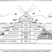 Future City: Apartments as Complete Habitats, 1932