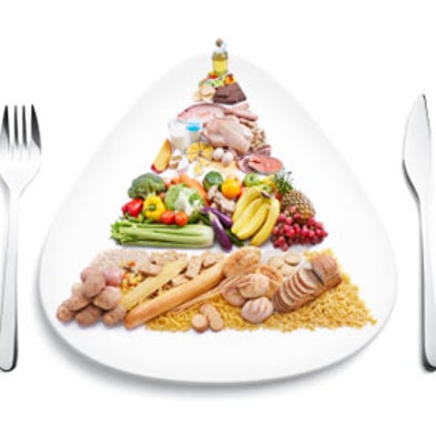 Pyramid versus Plate: What Should the USDA's Food Chart Look Like?