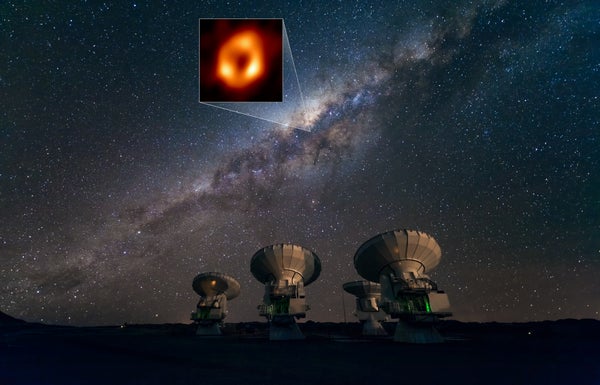 Radio telescopes point at night sky, with inset image of black hole.