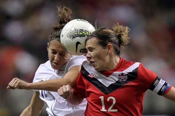 Does Heading a Soccer Ball Cause Brain Damage?