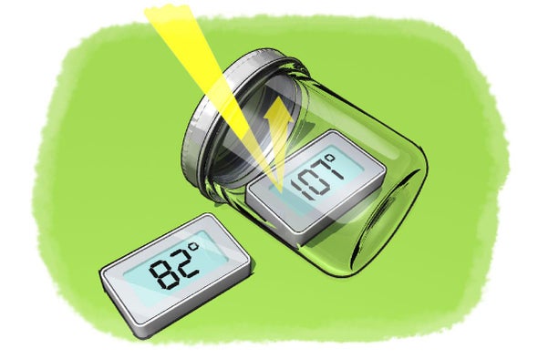 Heating with the Greenhouse Effect