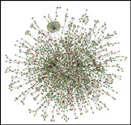 PROTEOME SAMPLER