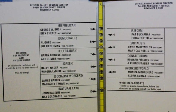 The Problems with Poor Ballot Design