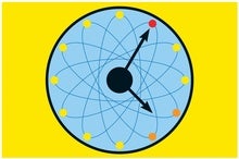 New Results Reveal How to Build a Nuclear Clock