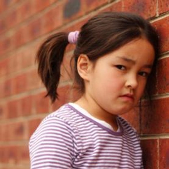 Bullies Hurt Themselves Scientific American