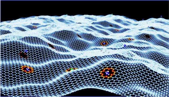 Graphene: Looking beyond the Hype