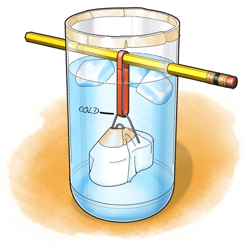 Stretch It! How Does Temperature Affect a Rubber Band? Scientific