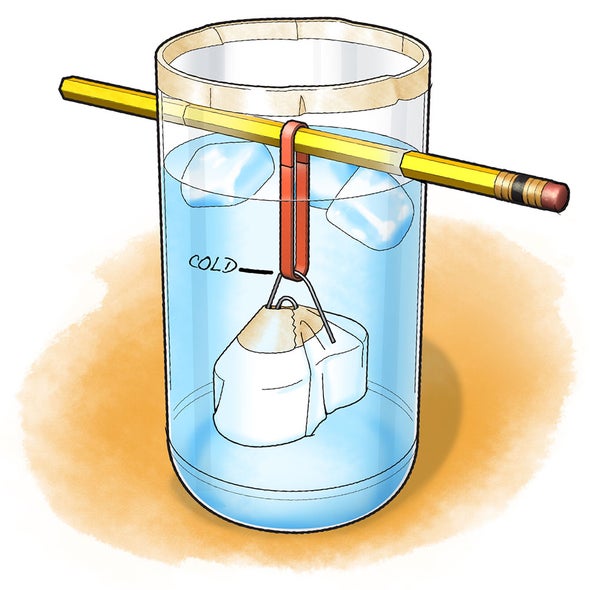 Stretch It! How Does Temperature Affect a Rubber Band? Scientific