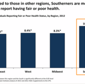PEOPLE REPORT POOR HEALTH
