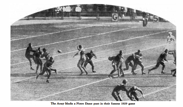 <i>Scientific American</i>'s 1930 Football Study Found Little Actual Action