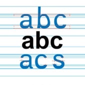 ABCs: