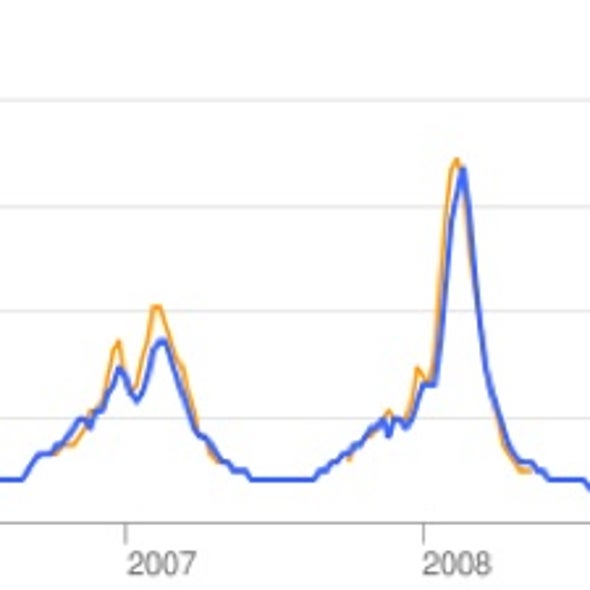 "Google Flu Trends" Found to Be Nearly on Par with CDC Surveillance