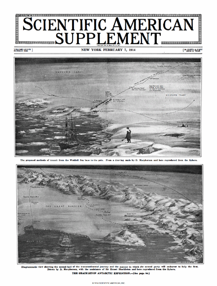 SA Supplements Vol 77 Issue 1988supp