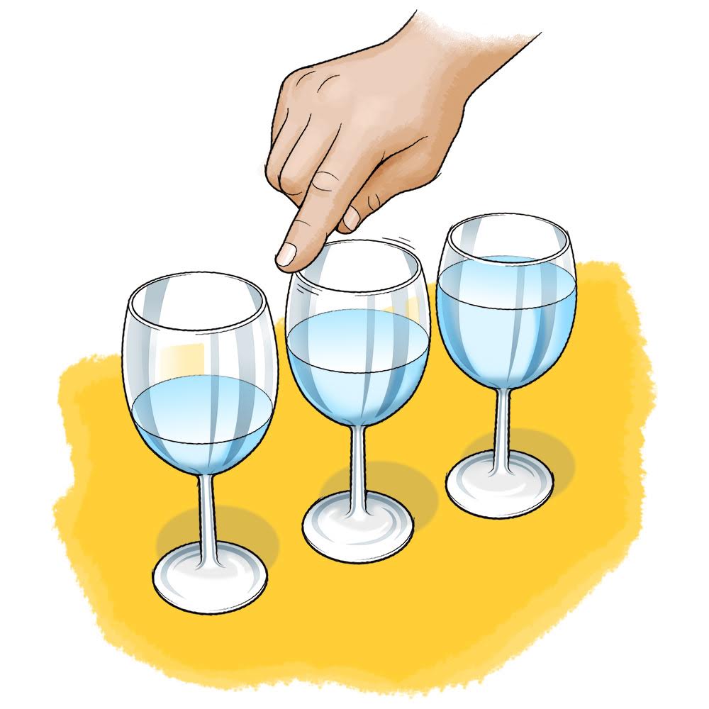 Wine Glass Shape Chart