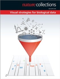 Nature Collections: Visual Strategies for Biological Data
