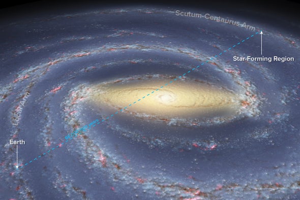 the milky way galaxy in our solar system