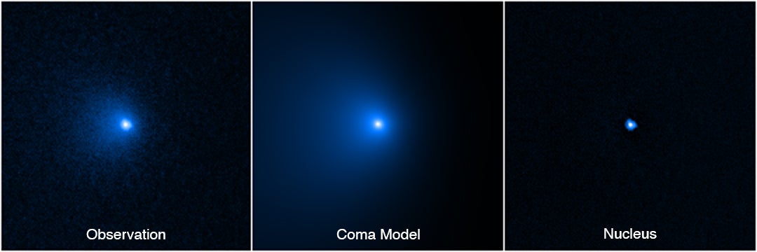 largest asteroid in solar system