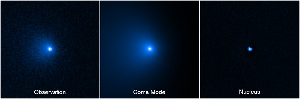 Hubble Confirms Megacomet Bound for Inner Solar System Is Largest Ever ...