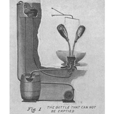 Mechanical Advertising Novelties from 1911 [Slide Show]