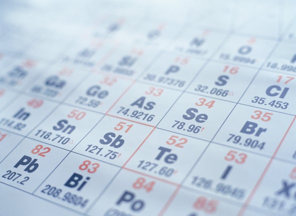 4 New Elements Get Names